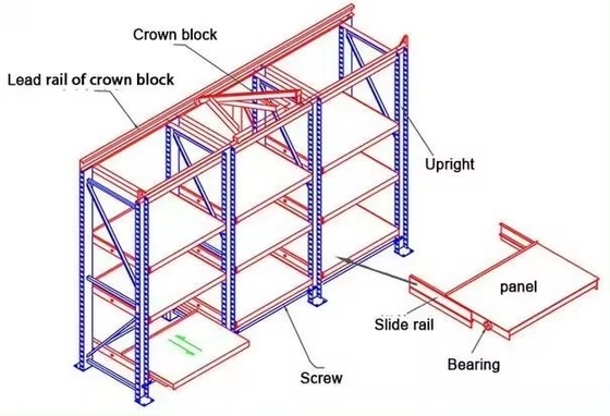3100mm Steel Warehouse Storage Mould Rack with Adjustable Style